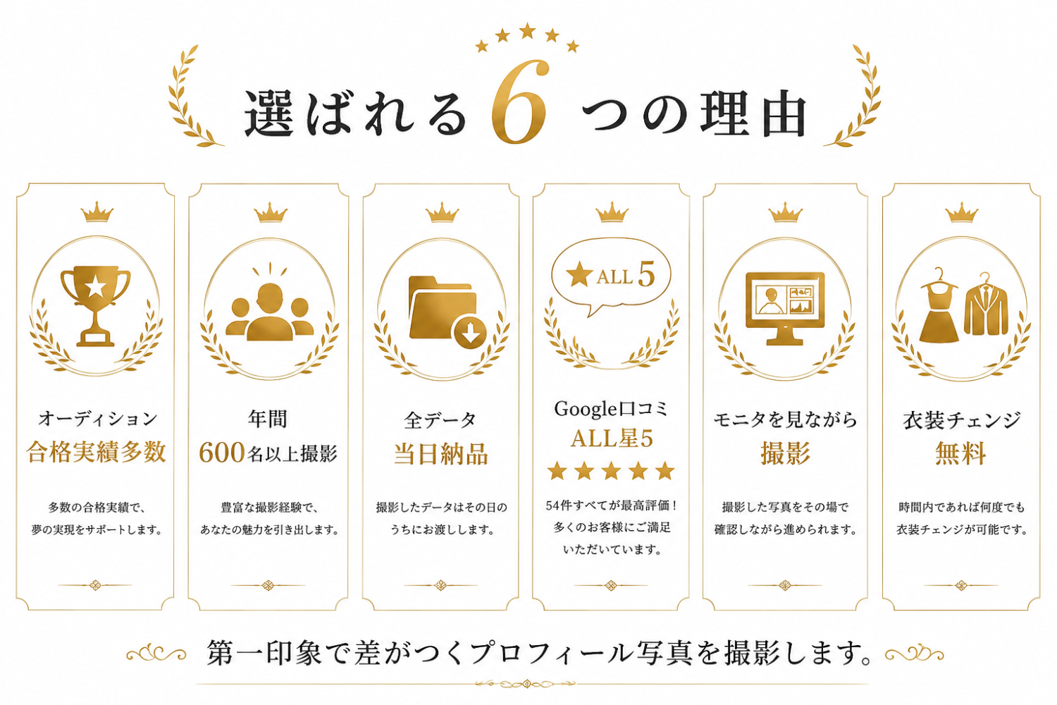日本橋写真館が選ばれる6つの理由を紹介したプロフィール写真撮影の案内画像