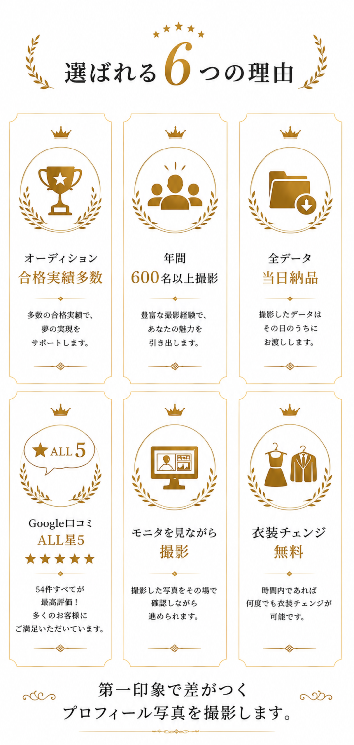 日本橋写真館が選ばれる6つの理由|プロフィール写真撮影