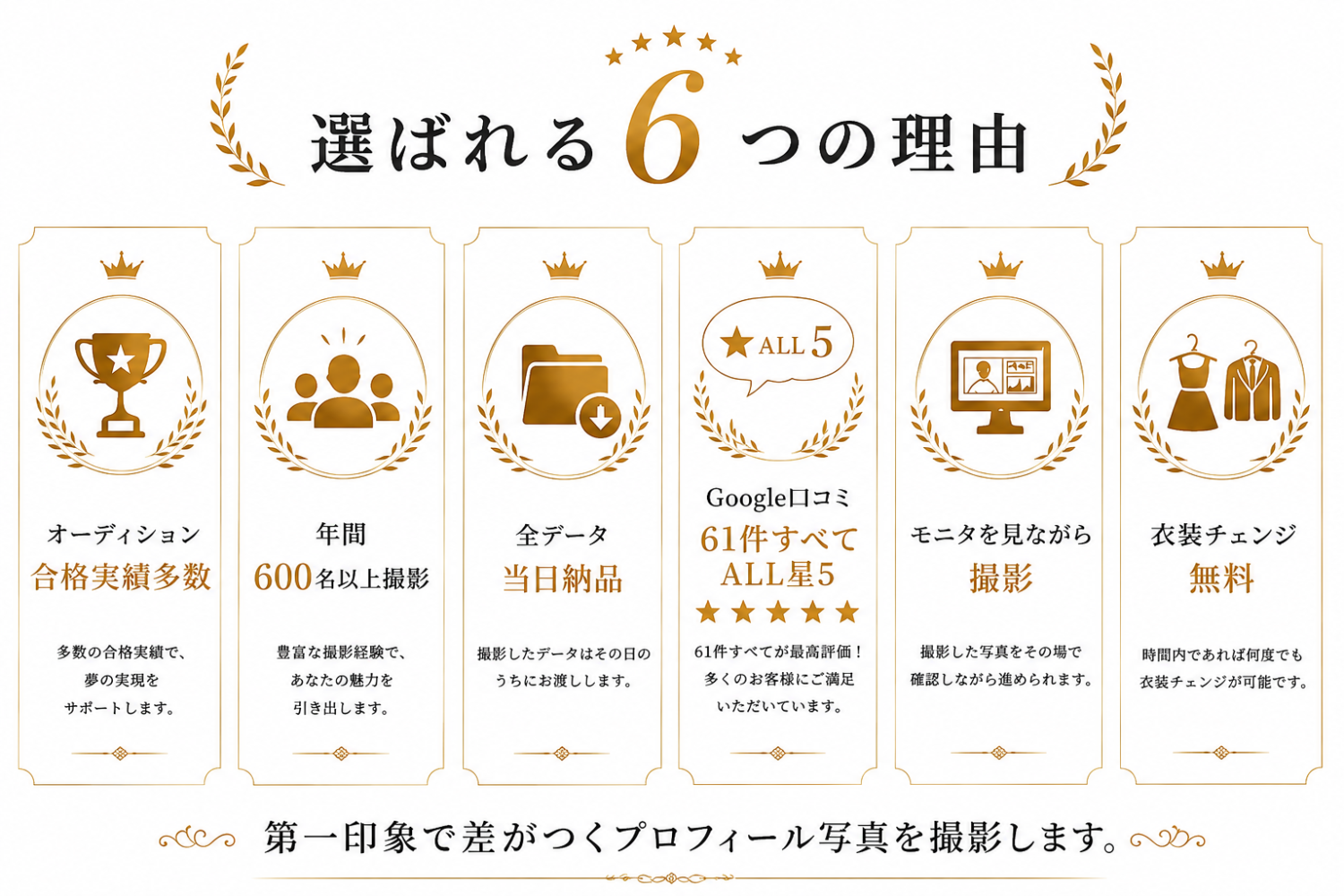 日本橋写真館が選ばれる6つの理由を紹介したプロフィール写真撮影の案内画像