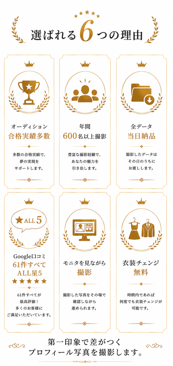 日本橋写真館が選ばれる6つの理由|プロフィール写真撮影